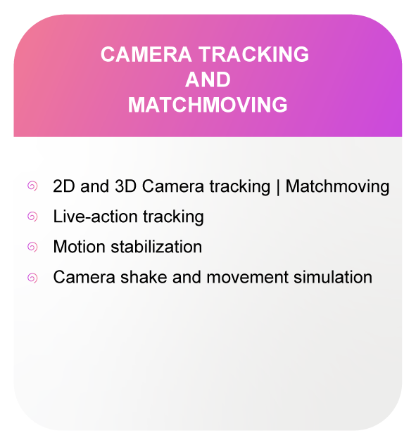 AI Workflow and Production Systems